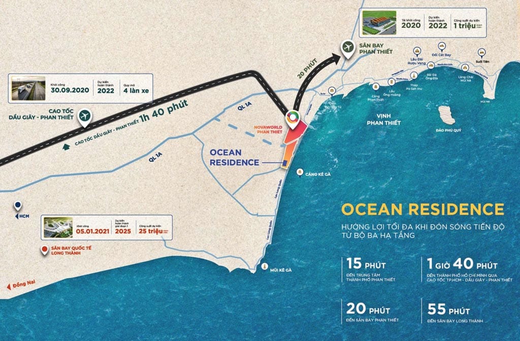 Vị trí phân khu Ocean Residence ở đâu trong Novaworld Phan Thiết?