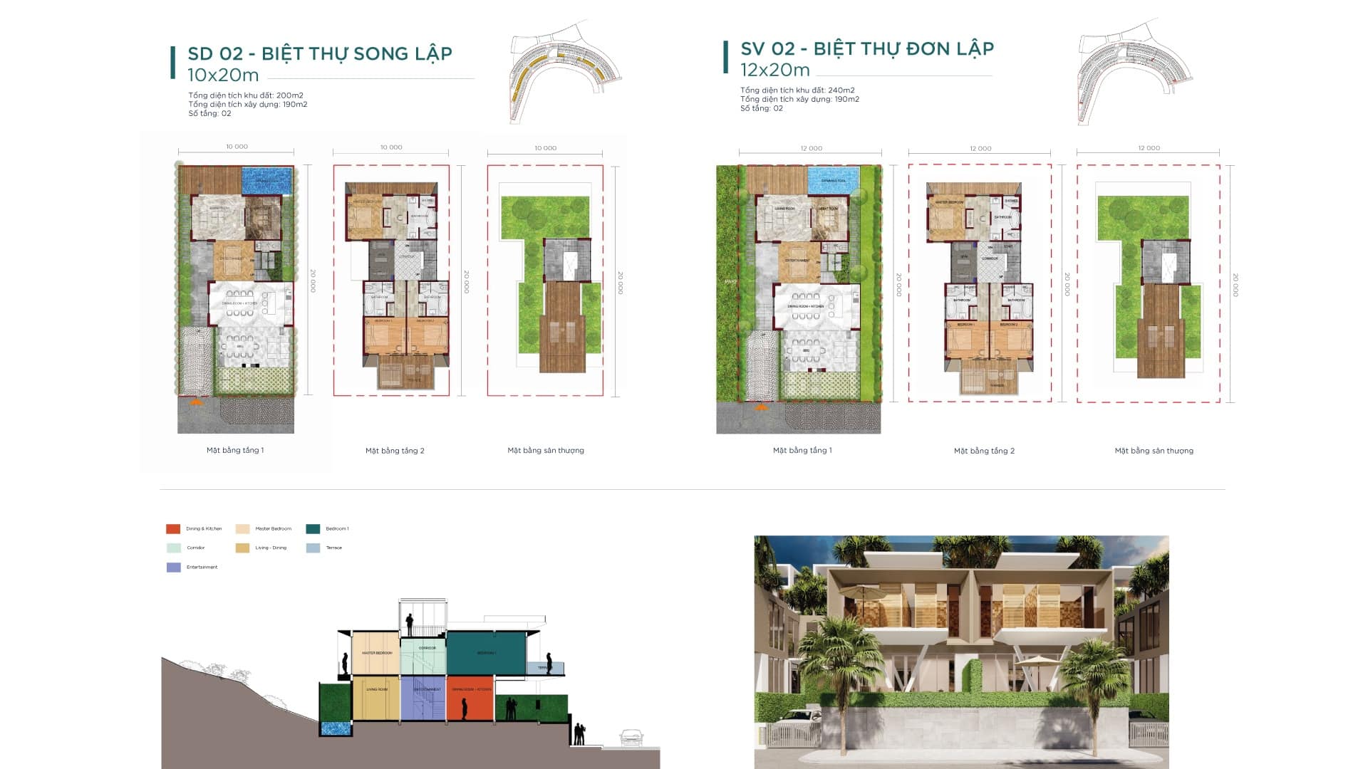 Thiết kế Waikiki Novaworld Phan Thiết