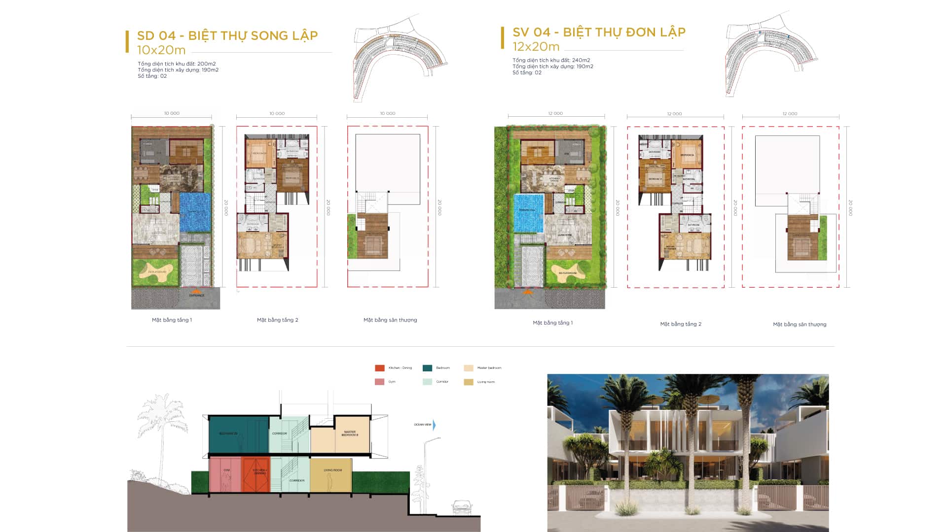 Thiết kế Waikiki Novaworld Phan Thiết